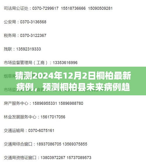 桐柏縣最新病例預(yù)測與未來趨勢分析,學(xué)習(xí)數(shù)據(jù)變化技能的重要性