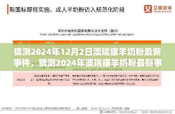 猜測2024年12月2日澳瑞康羊奶粉最新事件,猜測2024年澳瑞康羊奶粉最新事件,行業(yè)矚目,期待卓越品質(zhì)