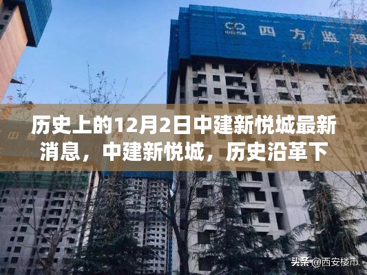 中建新悅城最新動態，歷史沿革下的最新進展與影響揭秘