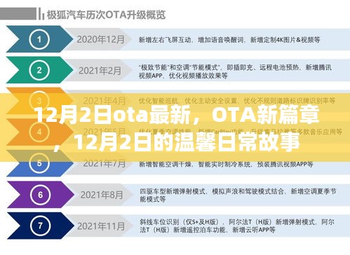 12月2日OTA新篇章,溫馨日常故事開啟
