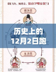 揭秘江湖騙術,歷史上的12月2日耳朵背后的故事與最新跑江湖騙術挖耳朵揭秘
