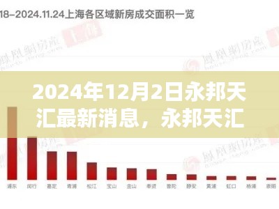 2024年12月2日永邦天匯最新動態與觀點分析