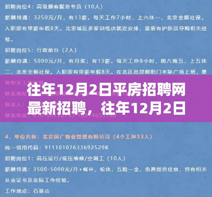 往年12月2日平房招聘網最新招聘信息匯總發(fā)布
