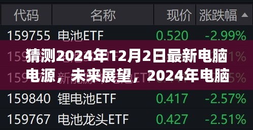 2024年電腦電源技術(shù)革新猜想,未來展望與最新趨勢
