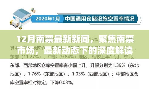 12月南票市場深度解讀與觀點碰撞,最新動態聚焦