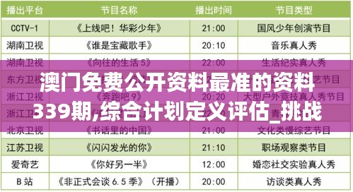 澳門免費公開資料最準的資料339期,綜合計劃定義評估_挑戰款181.918-3