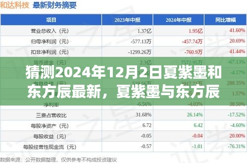夏紫墨與東方辰,2024年12月2日命運(yùn)交織深度回顧與影響分析