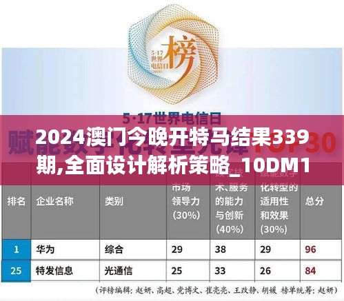2024澳門今晚開特馬結果339期,全面設計解析策略_10DM123.562-5