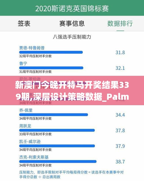 新澳門今晚開特馬開獎結果339期,深層設計策略數據_PalmOS54.462-1