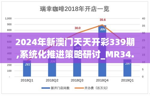 2024年新澳門天天開彩339期,系統化推進策略研討_MR34.801-7