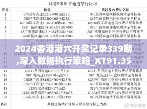 2024香港港六開獎(jiǎng)記錄339期,深入數(shù)據(jù)執(zhí)行策略_XT91.355-2
