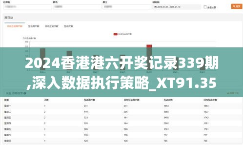 2024香港港六開獎(jiǎng)記錄339期,深入數(shù)據(jù)執(zhí)行策略_XT91.355-2