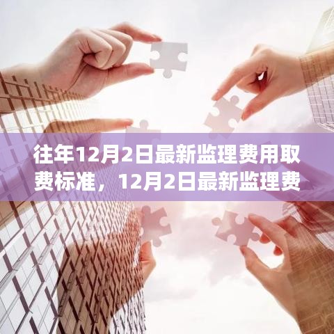 最新監理費用取費標準解讀,背景、影響與地位變遷深度剖析