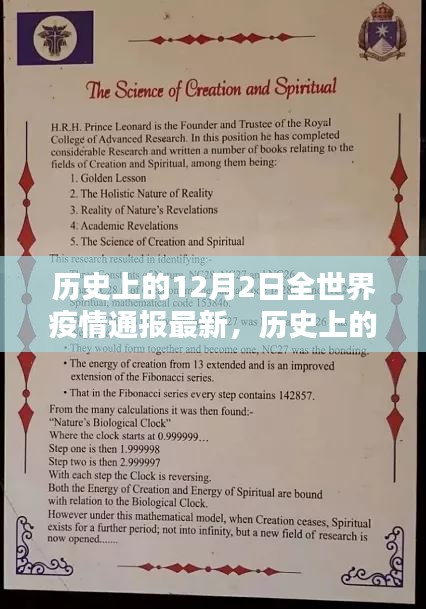 歷史上的12月2日全球疫情最新通報(bào)與概覽