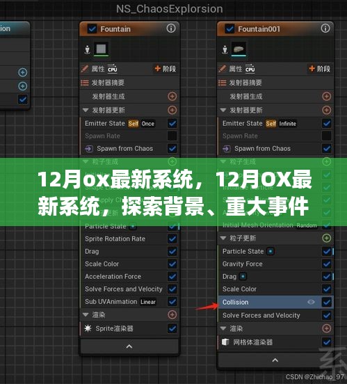 探索背景、重大事件與領域影響力,12月OX最新系統詳解