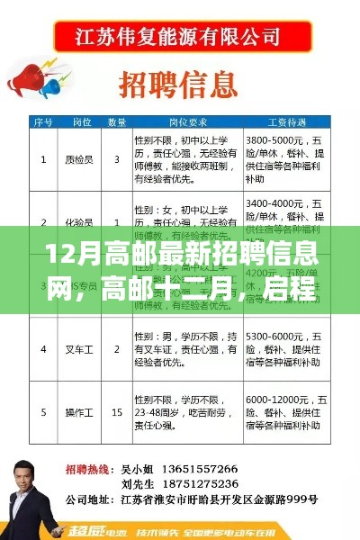啟程心靈綠洲之旅,高郵最新招聘信息網十二月版