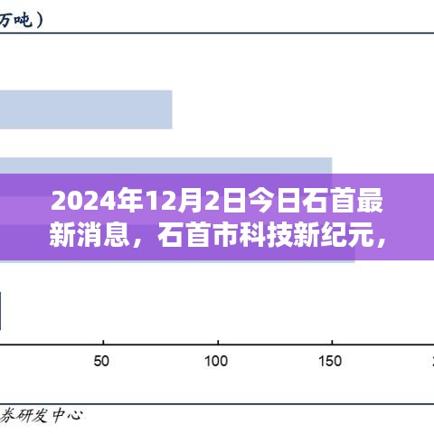 石首市科技新紀元揭秘,最新高科技產品亮相