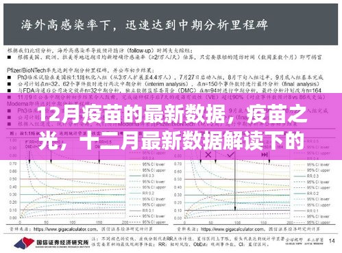 全球疫苗進展,十二月最新數據解讀下的免疫之光