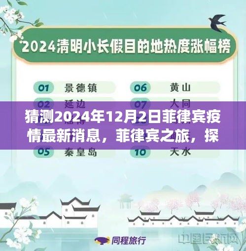 菲律賓疫情最新動態(tài),探索自然美景,靜待疫情散去,尋找內心寧靜與平和之旅