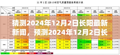 2024年12月2日長(zhǎng)陽(yáng)最新新聞動(dòng)向預(yù)測(cè)