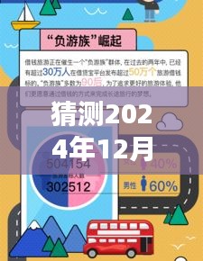 揭秘未來時光之旅,預(yù)測新聞熱點回顧至2024年12月2日,回顧五月最新資訊動態(tài)