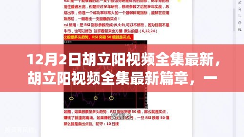 胡立陽視頻全集最新篇章,時代回響與影響力