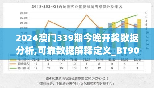 2024澳門339期今晚開獎數據分析,可靠數據解釋定義_BT90.726-6