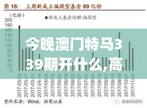 今晚澳門特馬339期開什么,高速響應策略解析_儲蓄版93.574-1