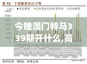 今晚澳門特馬339期開什么,高速響應策略解析_儲蓄版93.574-1