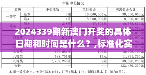 2024339期新澳門開獎的具體日期和時間是什么?,標準化實施程序分析_蘋果28.372-1