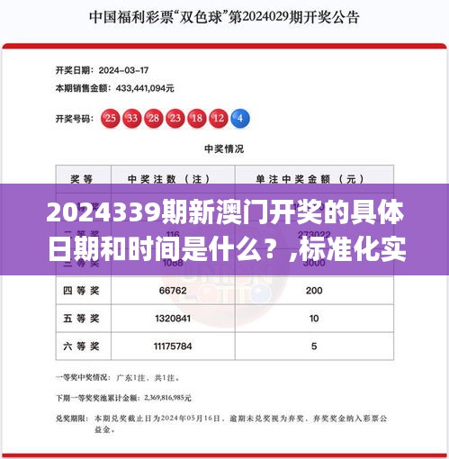 2024339期新澳門開獎的具體日期和時間是什么?,標準化實施程序分析_蘋果28.372-1