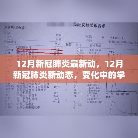 12月新冠肺炎新動態,學習變化,鑄就自信與成就的力量