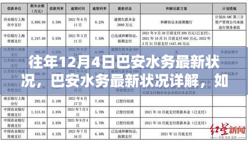 巴安水務往年12月4日最新狀況詳解與行動指南揭秘