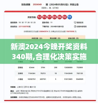新澳2024今晚開獎資料340期,合理化決策實施評審_Gold96.672-3