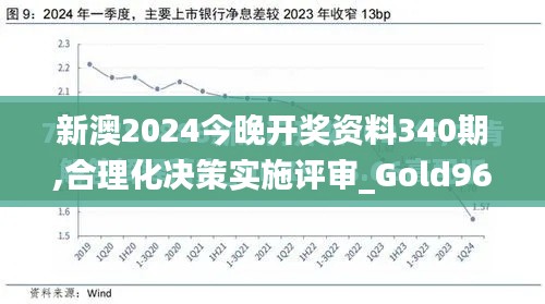 新澳2024今晚開獎資料340期,合理化決策實施評審_Gold96.672-3