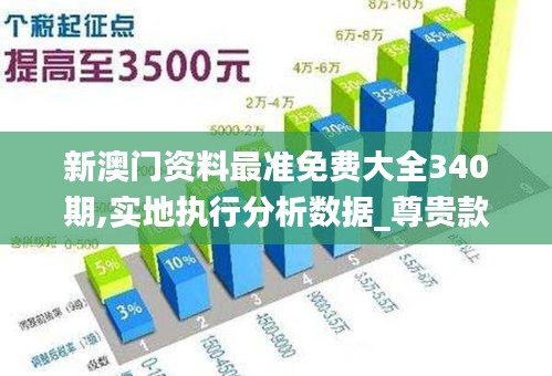 新澳門資料最準免費大全340期,實地執行分析數據_尊貴款15.234-5