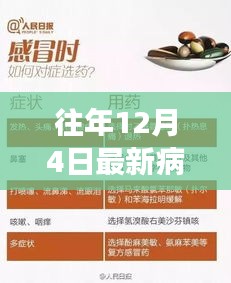 往年經驗總結，選擇正確藥物應對最新病毒指南