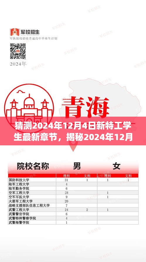 成長與挑戰的雙重奏，新特工學生最新章節揭秘