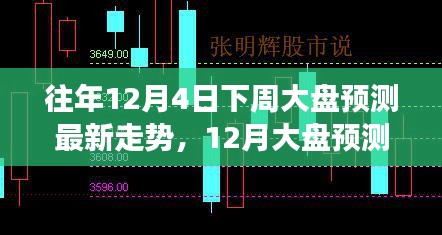 探尋內(nèi)心寧靜之旅,最新大盤預(yù)測與股市走勢分析(12月預(yù)測)