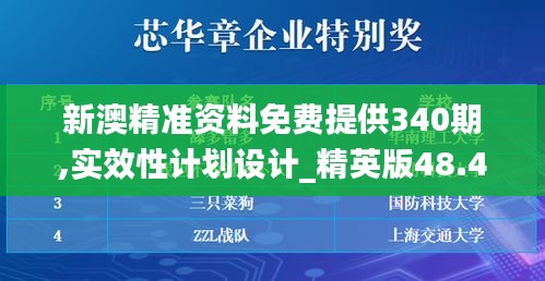 新澳精準資料免費提供340期,實效性計劃設(shè)計_精英版48.449-3