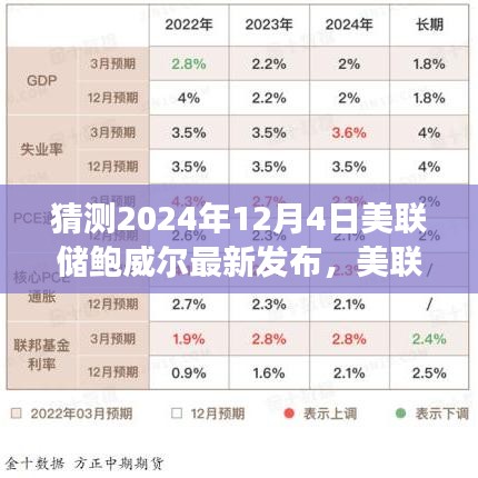 美聯儲主席鮑威爾對未來貨幣政策展望的預測分析(聚焦美聯儲最新動態)