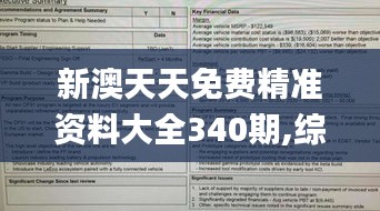 新澳天天免費精準資料大全340期,綜合性計劃定義評估_XR154.717-9