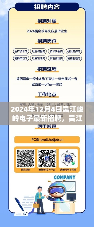 吳江峻嶺電子未來之星招聘盛會,揭秘高科技產品革新之旅與最新招聘動態