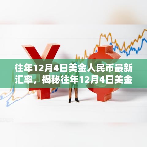 揭秘往年12月4日美金人民幣最新匯率趨勢、影響及解析報告發布!當日匯率一覽無余!