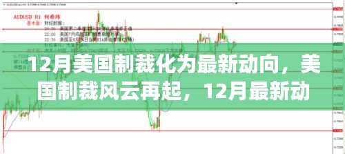 12月美國制裁風云再起,國際博弈背景、最新動向與影響分析