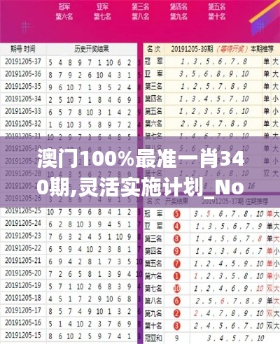 澳門100%最準(zhǔn)一肖340期,靈活實(shí)施計(jì)劃_Notebook2.412-9