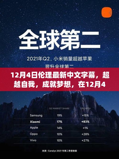 超越自我成就夢想,尋找自信與成就感的魔法鑰匙——最新中文倫理字幕分享