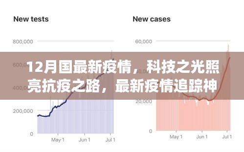 科技之光照亮抗疫之路,最新疫情追蹤神器引領(lǐng)健康生活新時(shí)代