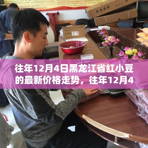 黑龍江省紅小豆歷年12月4日價格走勢及分析報告