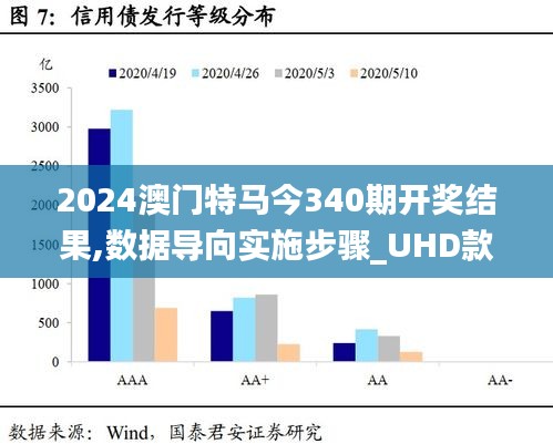 2024澳門特馬今340期開獎結果,數據導向實施步驟_UHD款94.332-5